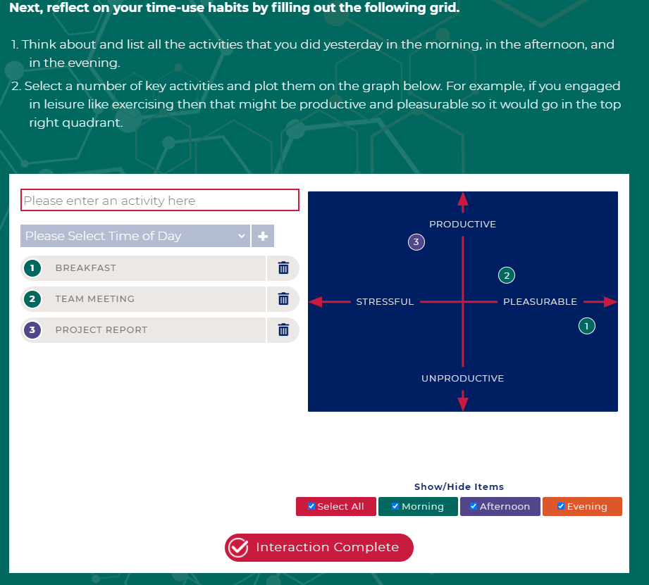 This shows the time habits grid. There is an input field for learners to input their activities, a drop down menu to select the time of day and an option to rate how productive or pleasurable these are. These are plotted on a 2 by 2 matrix that has the ranges unproductive to productive on the y axis and stressful to pleasurable on the x axis. 